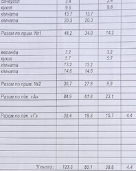 Продаж частини будинку, 2 кімнати фото 11 Продаж частини будинку, 2 кімнати фото 11