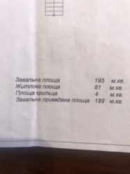       22205633    14
