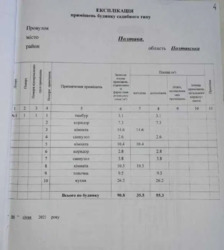 Продам юудинок рибці фото 24 Продам юудинок рибці фото 24