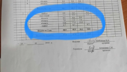  1/2   .   , 7   ( )  2