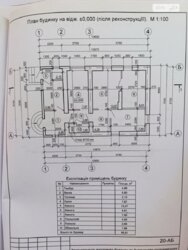   , , , ,   2