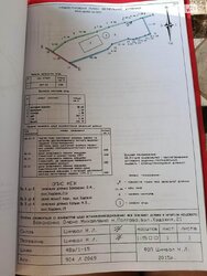 Продається будинок вул. Художня., Полтава, Полтавська, Подільський, Поділ фото 6 Продається будинок вул. Художня., Полтава, Полтавська, Подільський, Поділ фото 6