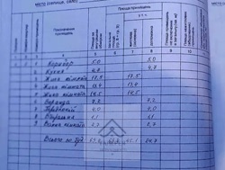 ��������� ������� ���. ����������������, �������, ����������, ��������, �������� ��'���� ���� 43