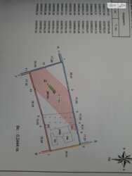 Продається будинок Макаренка, 15, Верхоли, Полтавський, Полтавська фото 2 Продається будинок Макаренка, 15, Верхоли, Полтавський, Полтавська фото 2