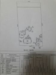 ������� ���� ���������. ������! �������� �������� ������� ����! ���� 10