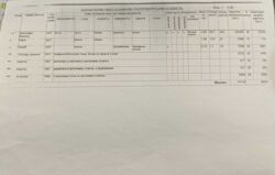 Продаж цегляного будинку Павленківський парк фото 10 Продаж цегляного будинку Павленківський парк фото 10