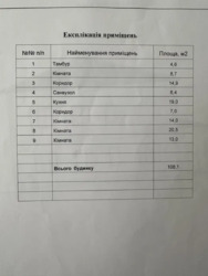 ��������� ������� �������, ����������, ������������� (���������), 1-���.˳����� ���� 17