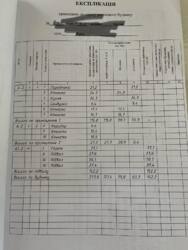 ������ ������� �.���� ���� 19