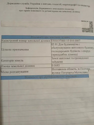 Продається будинок Полтава, Полтавська фото 1 Продається будинок Полтава, Полтавська фото 1
