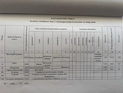 Продається будинок Полтава, Полтавська, Київський, Рибці фото 22 Продається будинок Полтава, Полтавська, Київський, Рибці фото 22