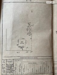 Продаж 2 поверхового будинку з садом і ділянкою на 25 соток фото 9 Продаж 2 поверхового будинку з садом і ділянкою на 25 соток фото 9