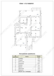 ��������� ������� ���� �������, �������, ���������� ���� 12