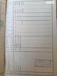 Продається будинок вул. Художня., Полтава, Полтавська, Подільський, Поділ фото 3 Продається будинок вул. Художня., Полтава, Полтавська, Подільський, Поділ фото 3