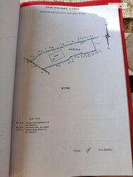 Продається будинок вул. Художня., Полтава, Полтавська, Подільський, Поділ фото 5 Продається будинок вул. Художня., Полтава, Полтавська, Подільський, Поділ фото 5