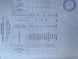 Елітний енергоефективний будинок 196 м² біля Дендропарку (Дизайн-проєкт) фото 21 Елітний енергоефективний будинок 196 м² біля Дендропарку (Дизайн-проєкт) фото 21