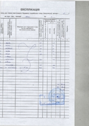 Продаж комерційного приміщення разом з готовим ресторанним бізнесом фото 7 Продаж комерційного приміщення разом з готовим ресторанним бізнесом фото 7