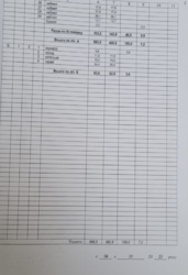  ' ³, ³, , ,   ()  5