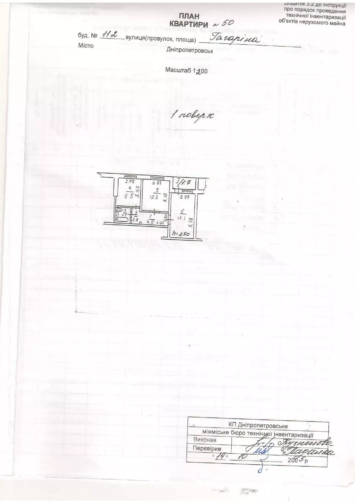  ' , , ,  ., 112  1