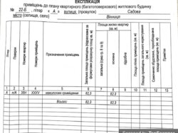 Продається об'єкт Садова, 22Б, Вінниця, Вінницька, Тяжилів фото 2 Продається об'єкт Садова, 22Б, Вінниця, Вінницька, Тяжилів фото 2