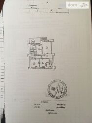 ��������� ��'��� ��������, ³�����, ³������� ���� 6