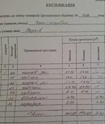 Продаж приміщення під магазин /салон/клініку. Центр Харкова. фото 6 Продаж приміщення під магазин /салон/клініку. Центр Харкова. фото 6