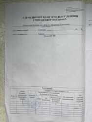 Продається об'єкт Харківська, Харків, Київський, ЦЕНТР, Сумская ул., м. Університет фото 15 Продається об'єкт Харківська, Харків, Київський, ЦЕНТР, Сумская ул., м. Університет фото 15