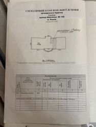 Продажа коммерческой недвижимости по красной линии фото 2 Продажа коммерческой недвижимости по красной линии фото 2