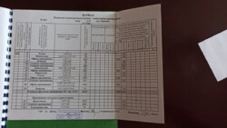 Продам комерційне приміщення фото 6 Продам комерційне приміщення фото 6