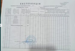 Нежитлове приміщення в центрі міста фото 1 Нежитлове приміщення в центрі міста фото 1