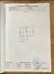 Под коммерцию земельный участок с небольшим домом под бизнес, нежилое фото 1 Под коммерцию земельный участок с небольшим домом под бизнес, нежилое фото 1