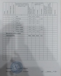 Фасадне приміщення на вул. Академіка Корольова фото 5 Фасадне приміщення на вул. Академіка Корольова фото 5