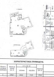 Фасадне приміщення 20 кВт з орендарями, на Семінарській / проспект Шевченка фото 8 Фасадне приміщення 20 кВт з орендарями, на Семінарській / проспект Шевченка фото 8