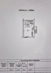 Фасадне приміщення на вул. Слєпньова фото 2 Фасадне приміщення на вул. Слєпньова фото 2