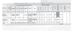 Продаж обʼєкту комерційної нерухомості фото 12 Продаж обʼєкту комерційної нерухомості фото 12