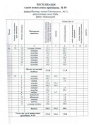 Продаж обʼєкту комерційної нерухомості фото 6 Продаж обʼєкту комерційної нерухомості фото 6