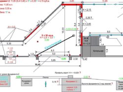 ��������� ��'��� ��� ���� 19