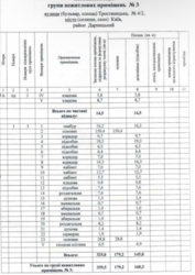Продаж обʼєкту комерційної нерухомості фото 6 Продаж обʼєкту комерційної нерухомості фото 6