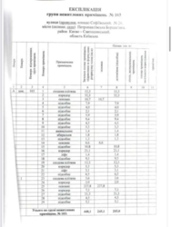 Продаж об’єкту комерційної нерухомості фото 8 Продаж об’єкту комерційної нерухомості фото 8
