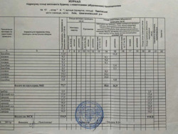 ��������� ��'��� ���������, ��� ���� 12