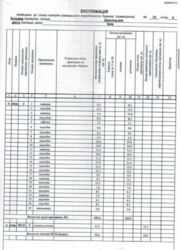 Продаж обʼєкту комерційної нерухомості фото 10 Продаж обʼєкту комерційної нерухомості фото 10