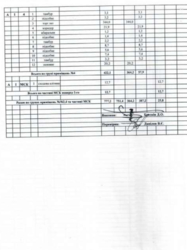 Продаж обʼєкту комерційної нерухомості фото 11 Продаж обʼєкту комерційної нерухомості фото 11