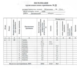 Продаж обʼєкту комерційної нерухомості фото 5 Продаж обʼєкту комерційної нерухомості фото 5