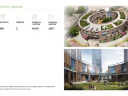 Продаж сучасної будівлі 2900 м2 під дитячий садок ЖК Метрополіс фото 4 Продаж сучасної будівлі 2900 м2 під дитячий садок ЖК Метрополіс фото 4