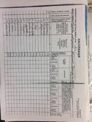 Продам кафе-ресторан с территорией фото 5 Продам кафе-ресторан с территорией фото 5