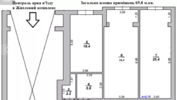 ��������� ������ ������� ���������, �����������, �����������, ������ ���� 2