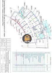 ��������� ��'��� ���, ������������� ���� 13