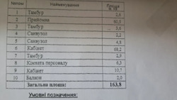 Продаж комерційного приміщення центр міста Чернігів. фото 9 Продаж комерційного приміщення центр міста Чернігів. фото 9