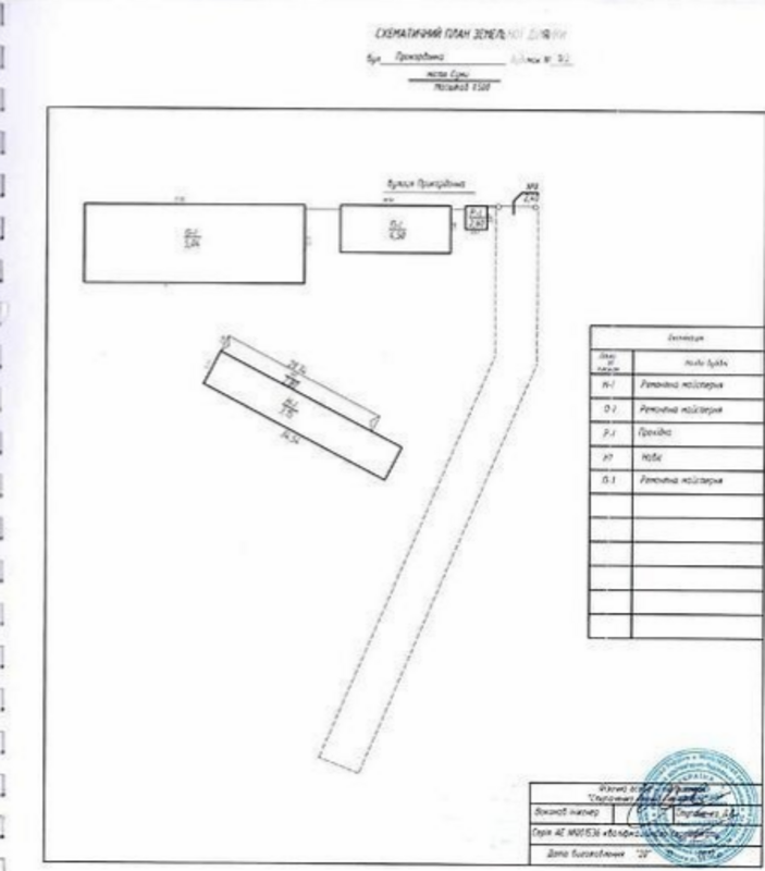 Продается объект Сумская, Сумы, Прикордонна вул. фото 1 Продается объект Сумская, Сумы, Прикордонна вул. фото 1