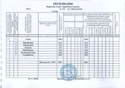 Продается объект Сумская, Сумы, Заречный, Прикордонна, 1/3 фото 8 Продается объект Сумская, Сумы, Заречный, Прикордонна, 1/3 фото 8