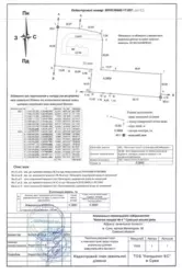 ��������� ������ ���������, ����, �������, ������������ ���� 6